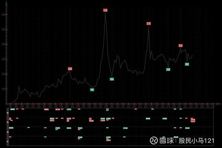 股票中钢天源002057（000157中联重科股票行情）
