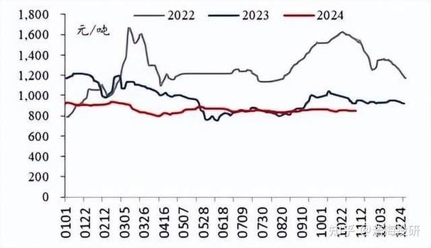 带A的基金手续费怎么收（基金每天都收手续费吗