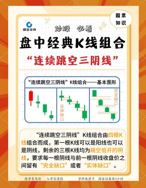 乖离率指标设置（超准乖离率指标公式）