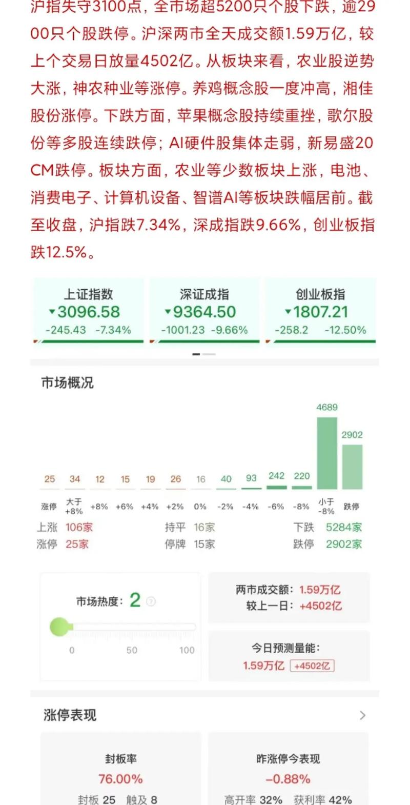 场内etf基金交易规则（etf才是真真正正适合散户