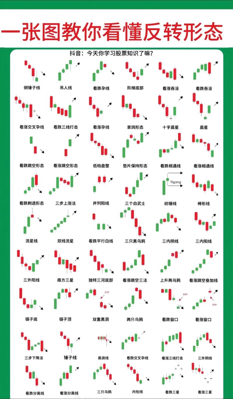 股票模拟交易实验报告总结（股票模拟实训总结
