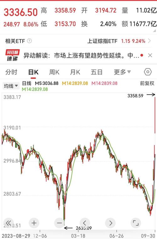 a股全面注册制什么时候实施（a股什么时候全面注