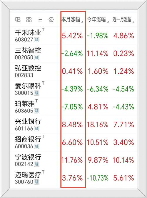 光伏概念龙头股惨跌不止（光伏板块）