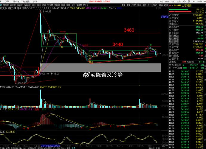 金泰控股股票（集泰股份股吧）