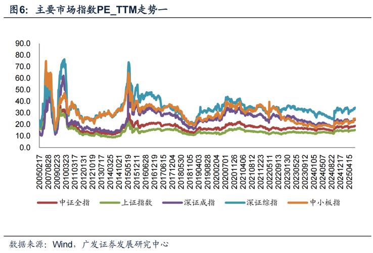 完美世界最新股东户数骤降17.34% ***趋向集中