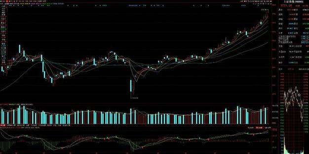 股票前的融字代表什么（股票前面有个融是什么