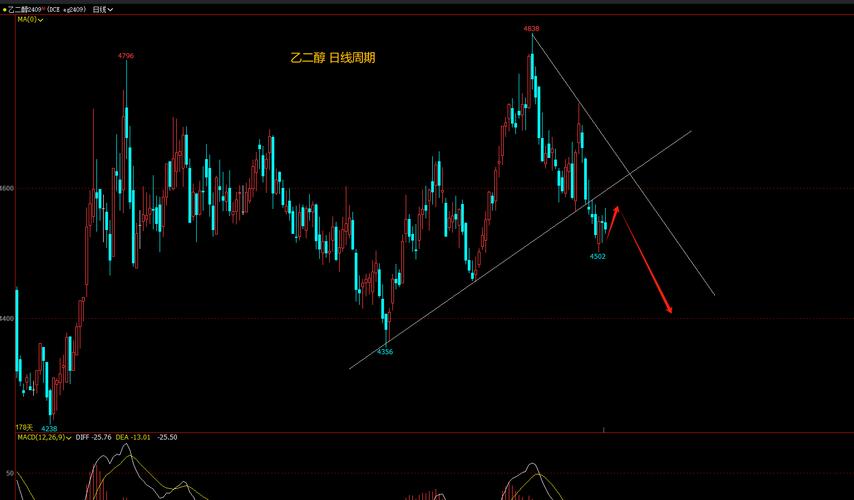 新加坡2010年gdp(新加坡2000年gdp)