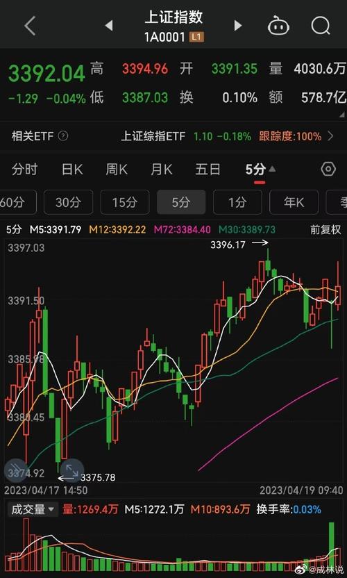 中晟有色600259（广晟有色讨论东方财富）