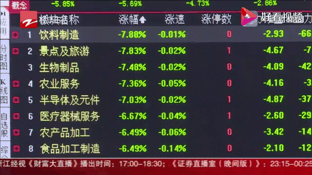 湖北股权交易中心（武汉钢电股票托管中心）