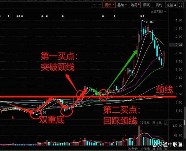 股票质押日均计算（股票质押利息怎么算）