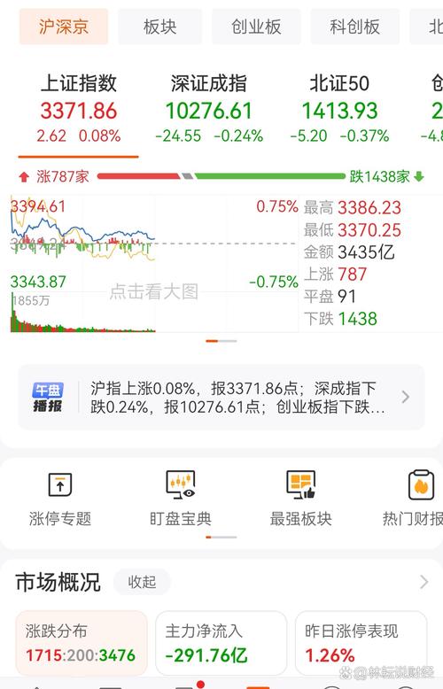 每日独家调查：假期临近 近7成股民选择持股过节