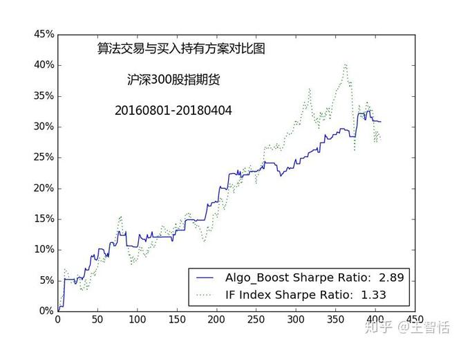 2020特高压概念龙头股（特高压排名前三大龙头公