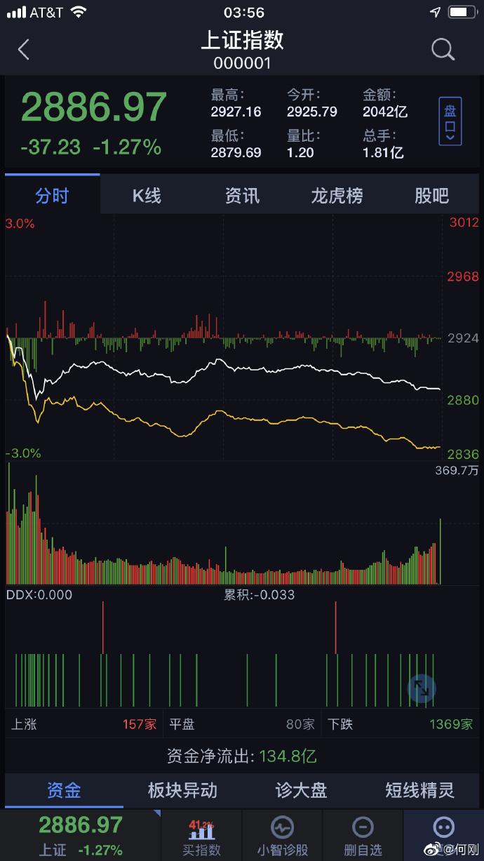 中国石化网络学院密码（中国石化网络学院密码