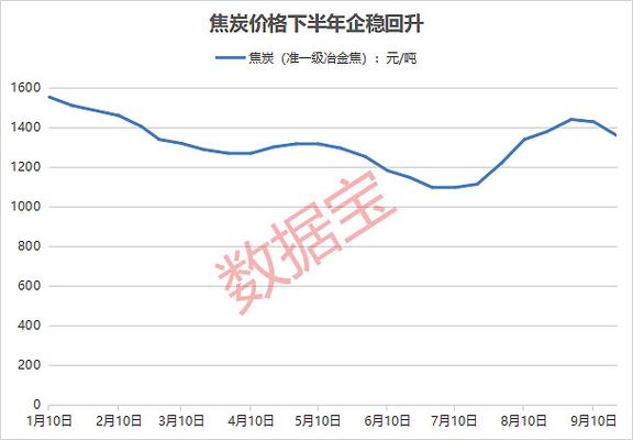 吉视传媒有线费用240（吉视传媒一年多少钱）