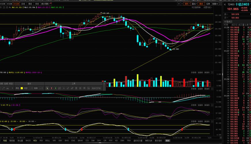 公司投资股票收益如何收税（股票收益的来源）