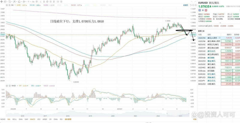 a股发行可转债是利好还是利空（股转债是利好吗