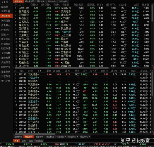 港股与a股一个涨一个跌（港股一天涨15倍的股票