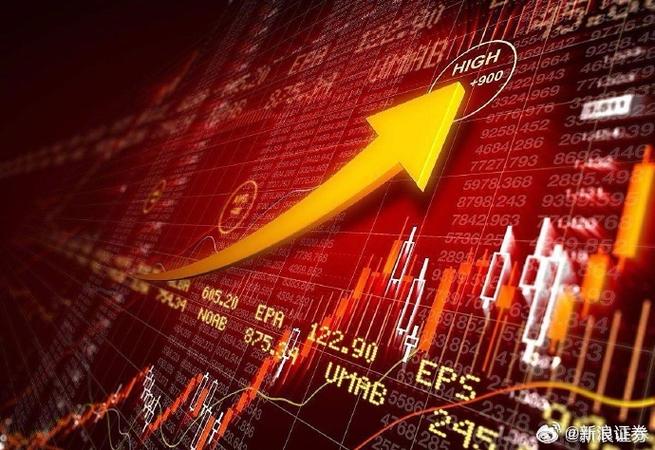 小盘股沪市（股市行情）