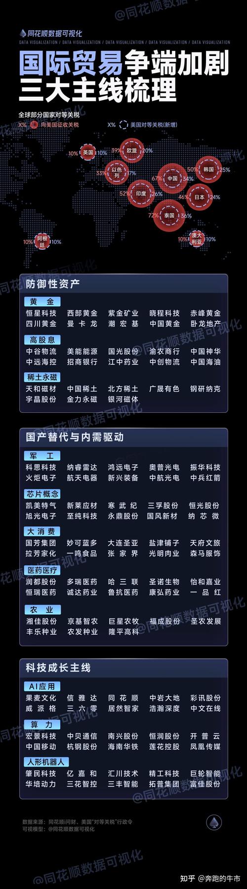 合发全球市值多少钱（合发全球期权上市）