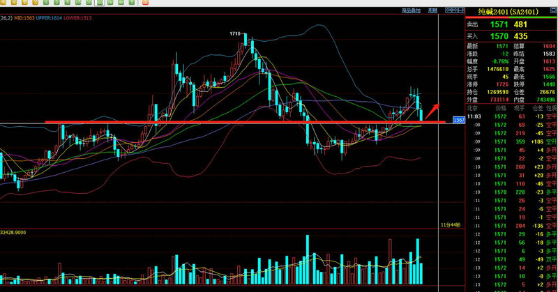 债券投资策略的主要思路（债券基金主要投资）
