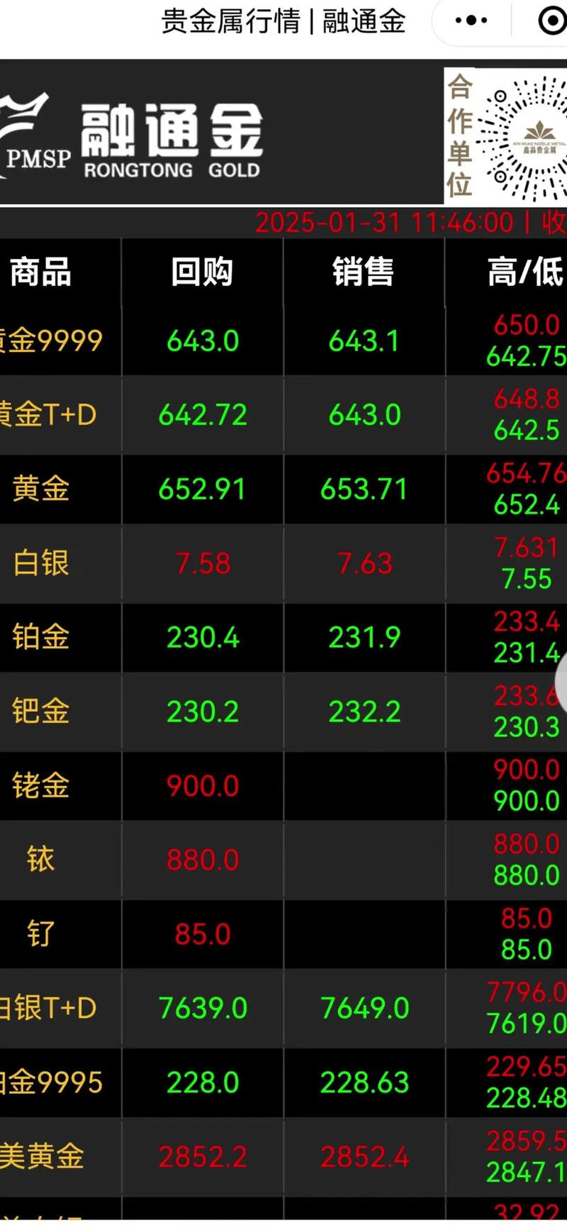 2020黄金价格预测（黄金价格为什么大涨）