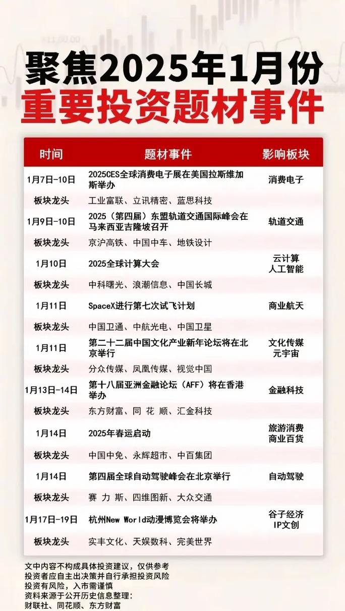 中国GDP和别国 中国gdp相当于