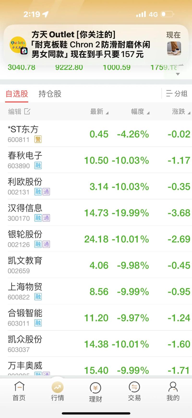 ipo过会排队(ipo过会排队名单)