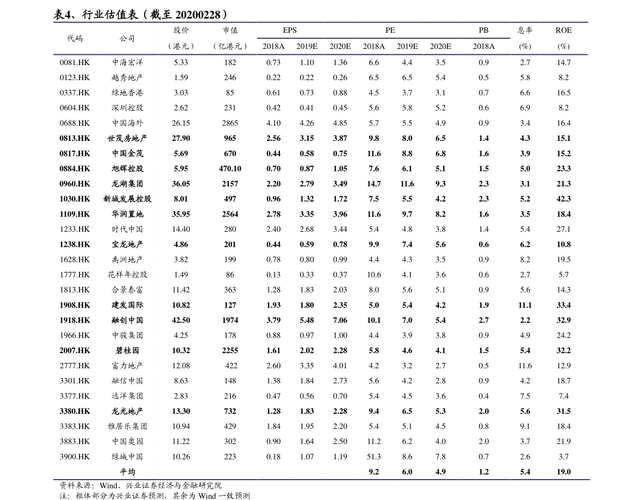 2021年金隅股份目标价（金隅股份股票股吧）