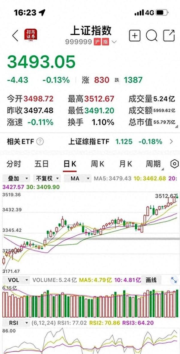 夹层债券定义（债权的性质）