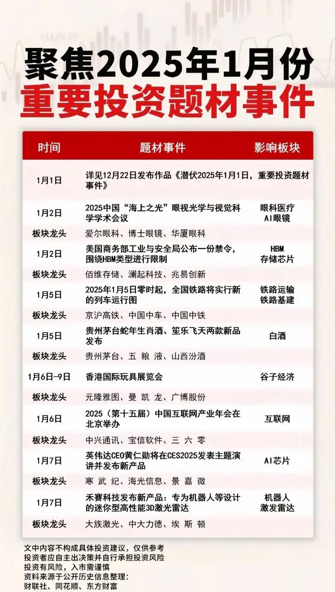 华安宏利基金经理（有名的基金经理）