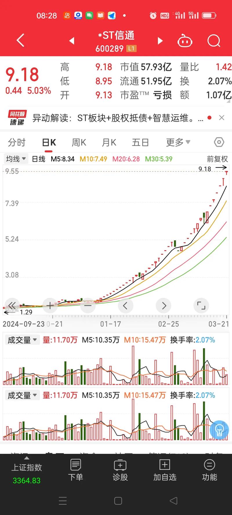 一吨原油能生产多少燃料油（原油和重油有什么