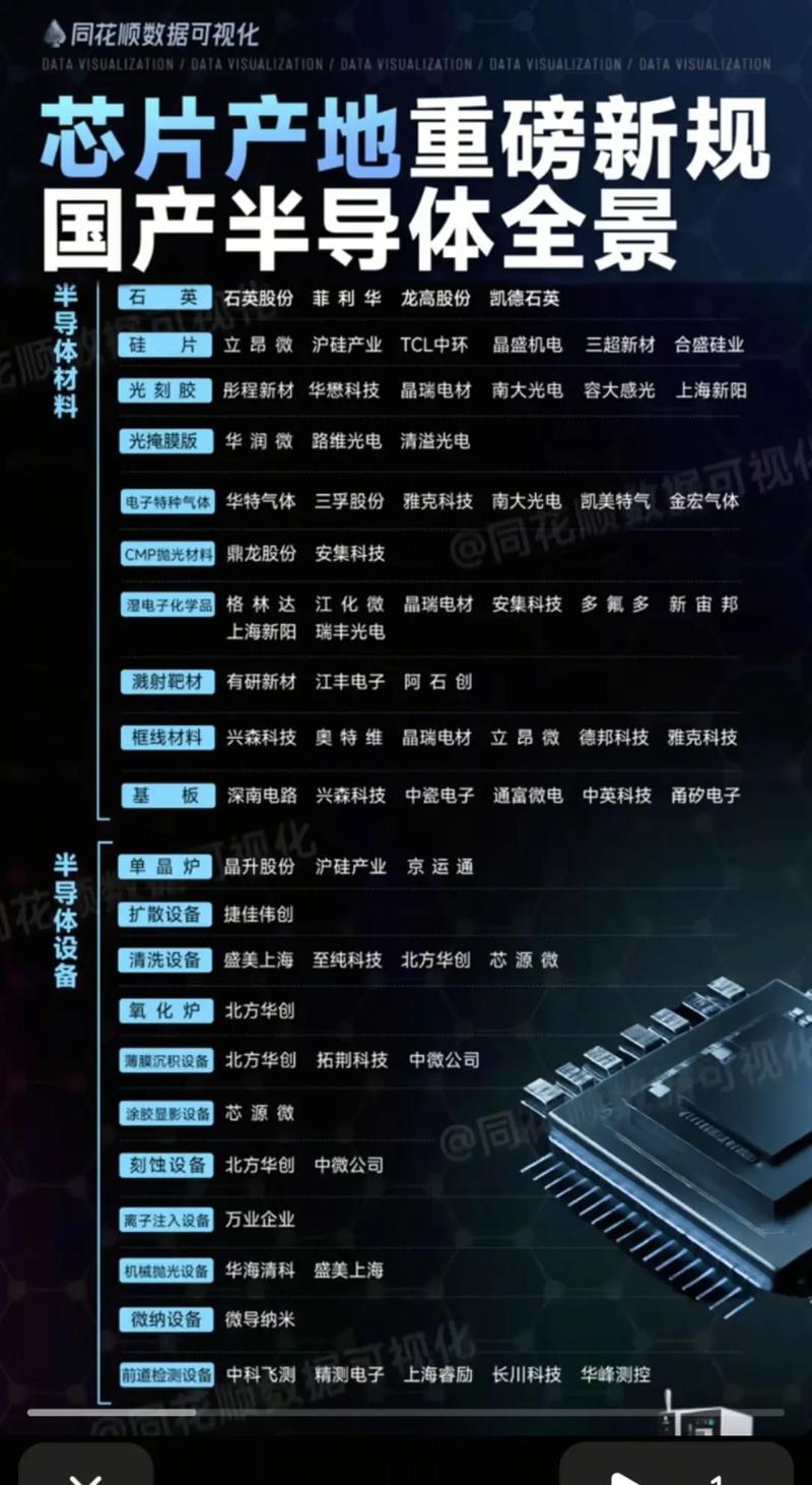 尾盘竞价爆量（尾盘集合竞价放巨量）