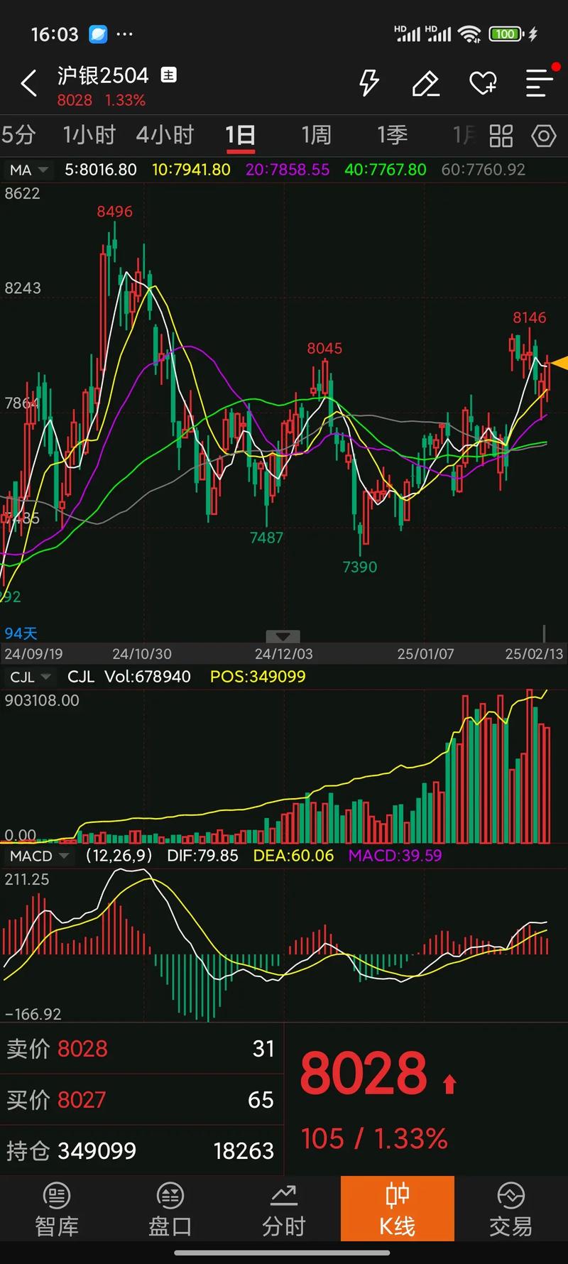 南方航空市值多少（南方航空公司股票吧）