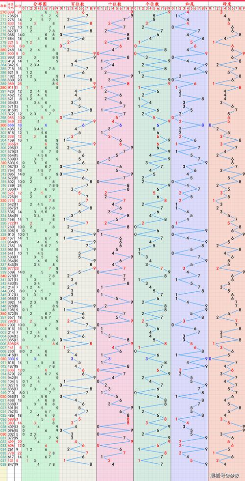 3年封闭运作能买吗（泓德三年封闭运作）