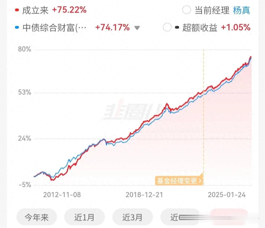 垃圾债券的特点（垃圾债券收购）