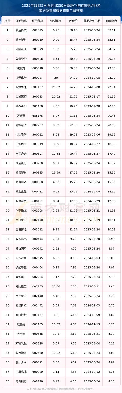 獐子岛最新股吧（002069獐子岛东方财富）