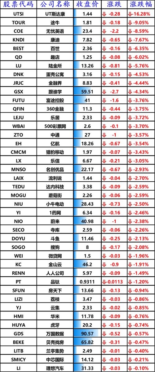 一人多户可以打新债吗（开户第一天可以打新债