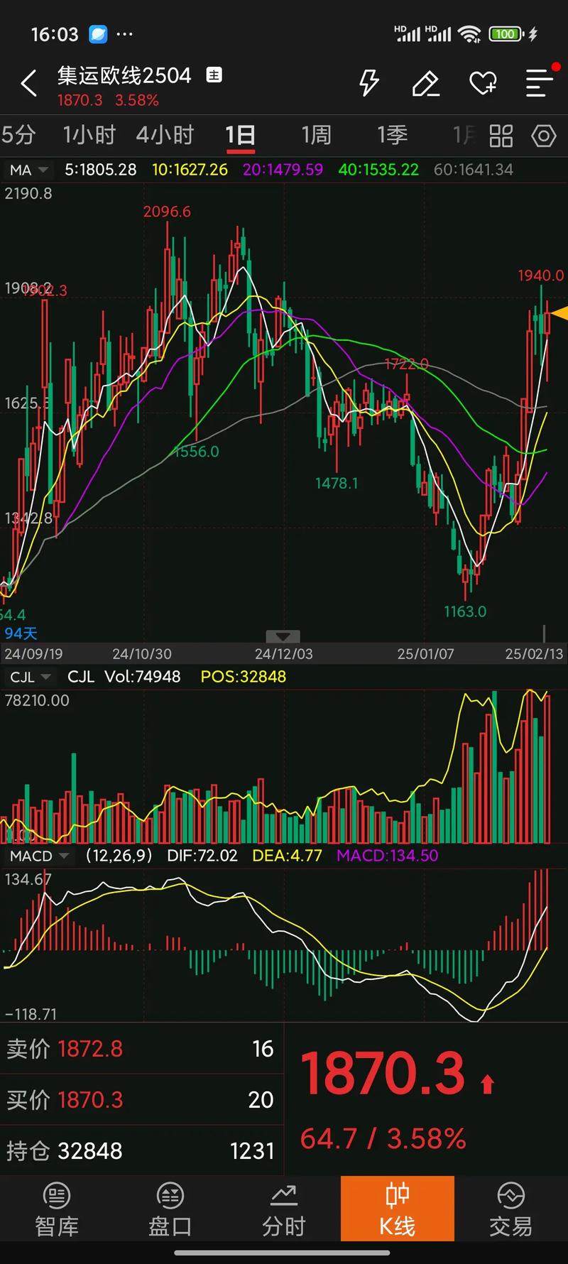 沪深300怎么估值（沪深300估值怎么计算）