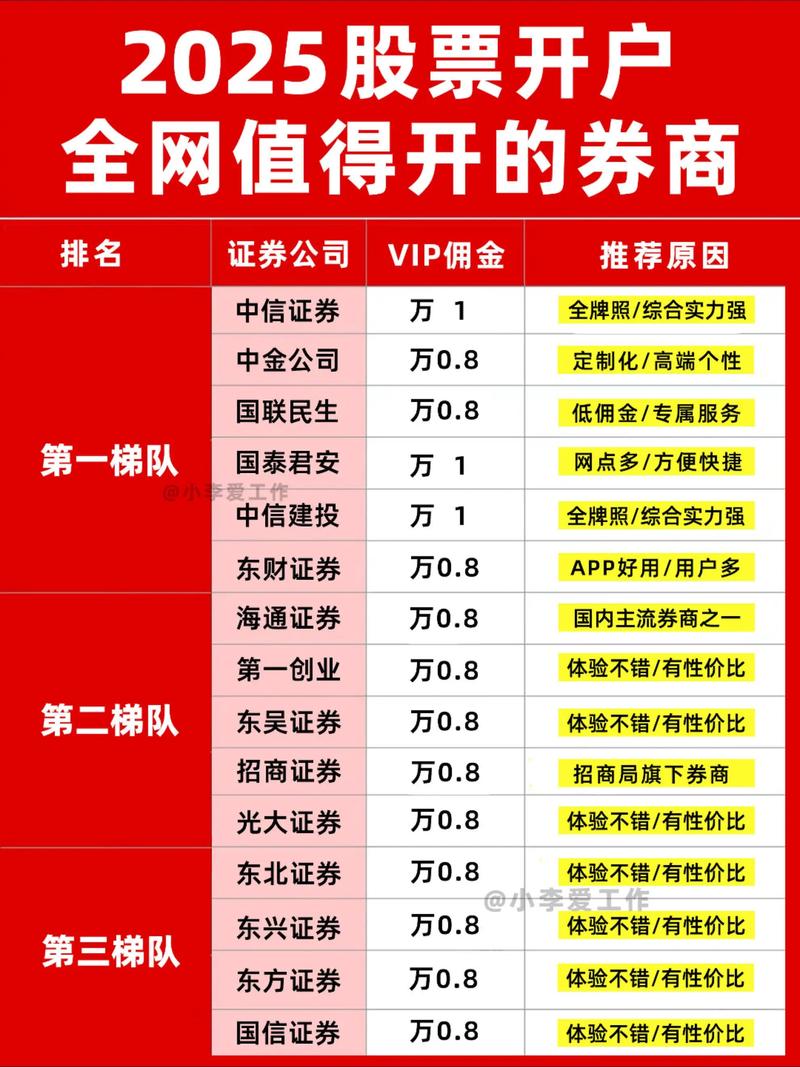 中船集团股票代码（正威集团股票代码）