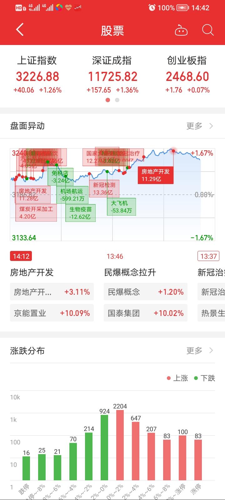 天虹股份收购中国航空（天虹股份股吧）