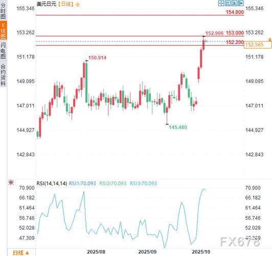 原油基金还会跌吗（南方原油什么时候开放购买