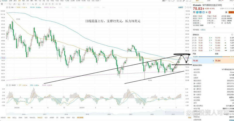 两只沪深300ETF 上周五净流出额均超200亿元