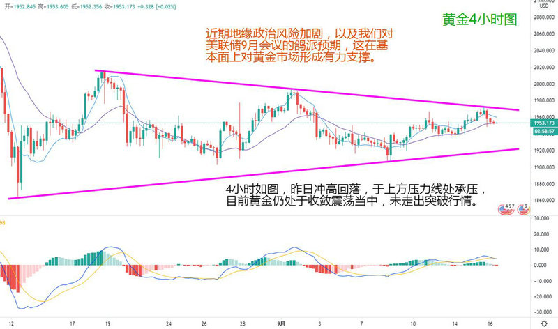股市周期循环行业规律（股市周期循环规律图）