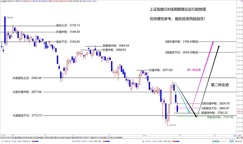 001416新浪（001606基金净值新浪财经）