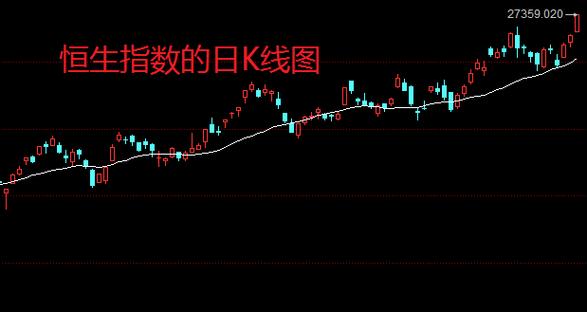 百分之二十的股份可以查账吗（股份占比多少可