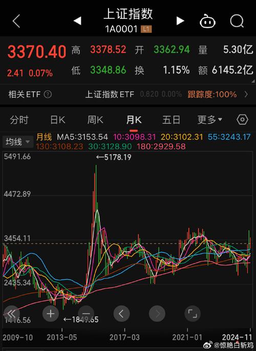 新时达收购会通（新时达收购晓奥自动化）