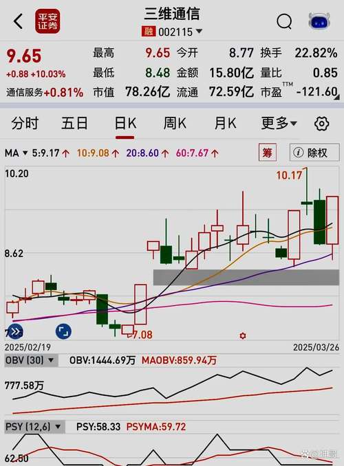 银行行业1月5日下跌0.2% 主力资金净流入7673.92万