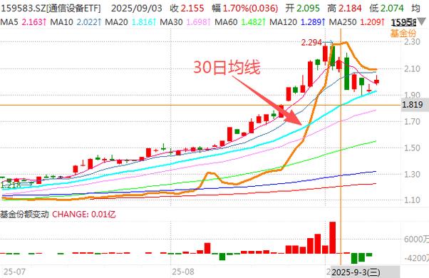 002691股吧（002863今飞凯达股票股吧）
