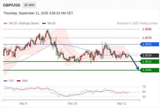 布林线变蓝公式（股票布林线开口变小代表什么