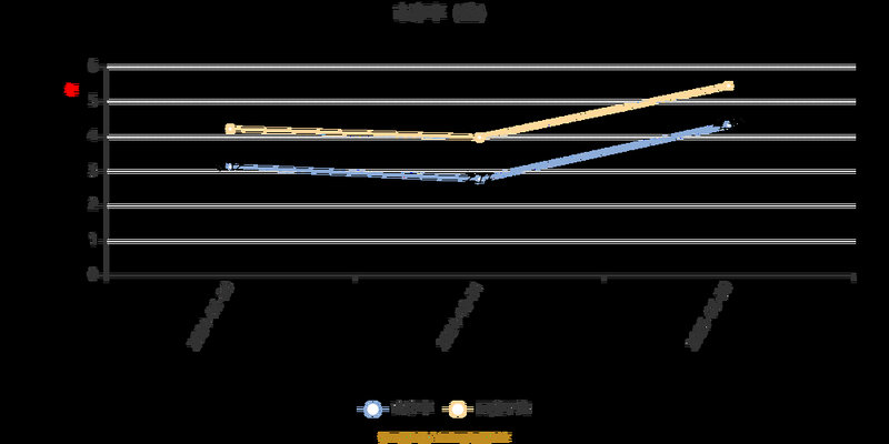 央行逆回购数据在哪里能查到（2020年中国债券市